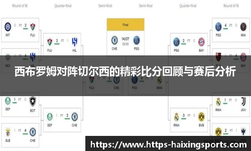 西布罗姆对阵切尔西的精彩比分回顾与赛后分析